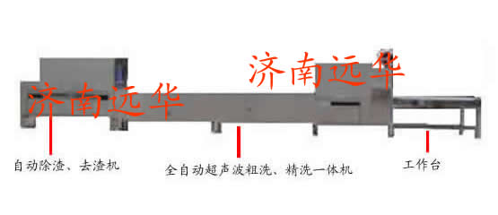 黑龍江全自動洗碗機F黑河餐具除渣機F大慶餐具消毒機