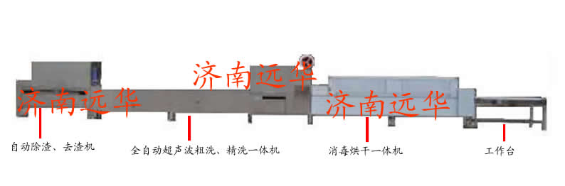 遼寧遠華最新研發(fā)全自動除渣粗洗精洗一體機F鞍山餐具洗碗機