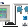 乙醇氣體泄漏控制器