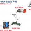 鋁渣破碎分離設(shè)備生產(chǎn)線