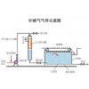 共創(chuàng)宜居城市，共享美好未來-市政污水設(shè)備