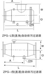 自動(dòng)反沖洗水過(guò)濾器