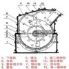 供應(yīng)河南金龍PXJ新型反擊高效細(xì)碎機(jī)，細(xì)碎機(jī)報價