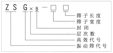 ZSG系列高效重型篩(電機式)