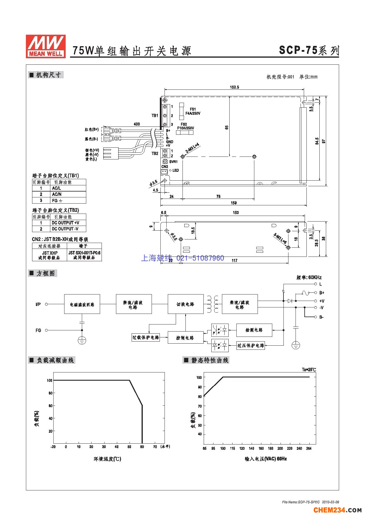 開關電源、開關電源廠家，上海開關電源，,廣州開關電源廠家，專用電源(安防系列)電源系列