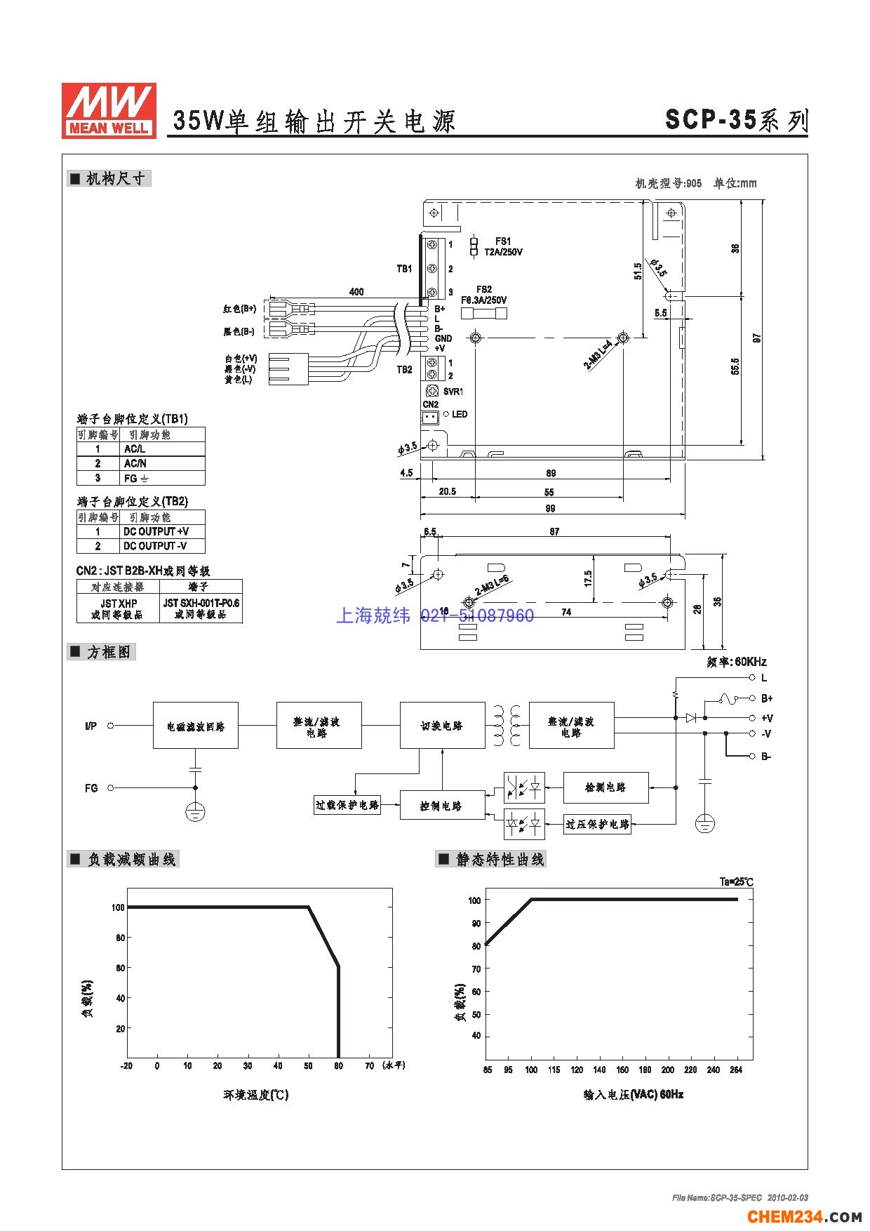 開關電源，正宗臺灣明緯，原裝臺灣明緯，正品明緯開關電源