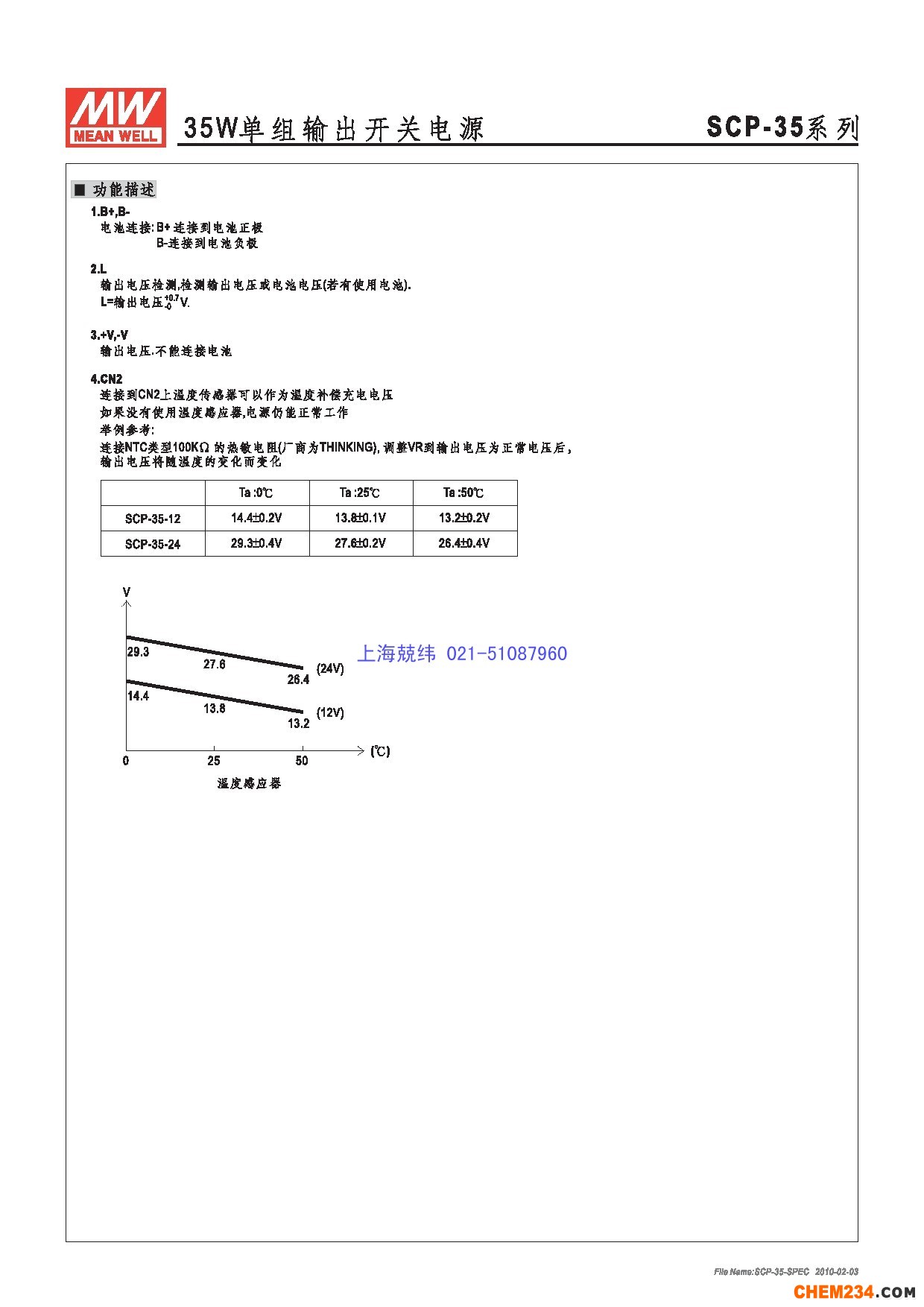 24v開關電源，12v開關電源，5v開關電源，明緯開關電源，開關電源批發