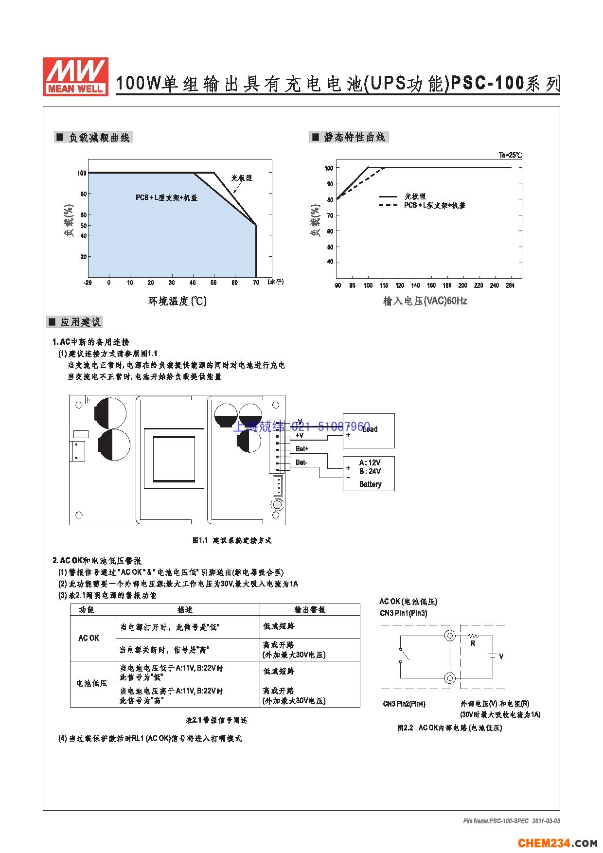 明緯電源 臺(tái)灣明緯電源，廣州明緯電源，蘇州明緯電源，明緯開(kāi)關(guān)電源,上海開(kāi)關(guān)電源,