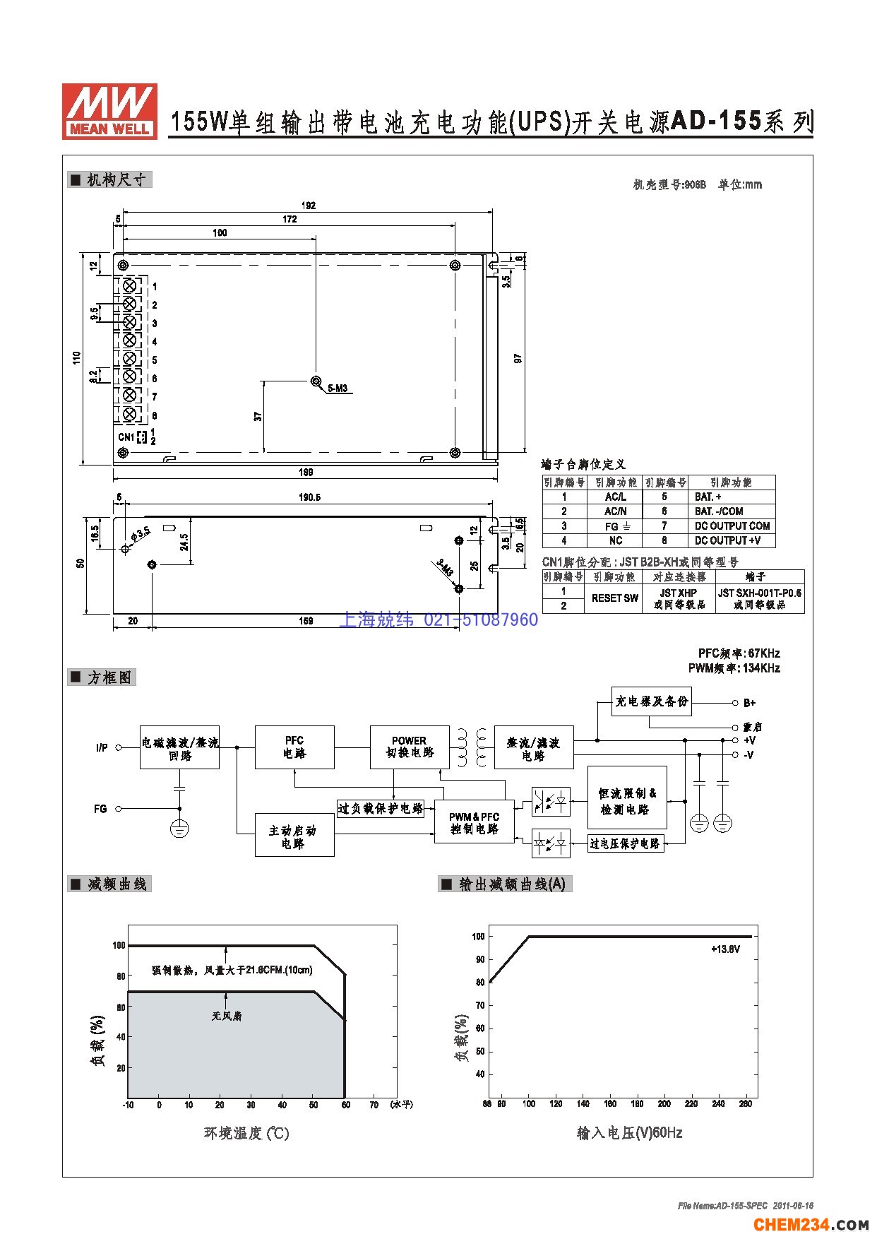 開關電源，正宗臺灣明緯，原裝臺灣明緯，正品明緯開關電源