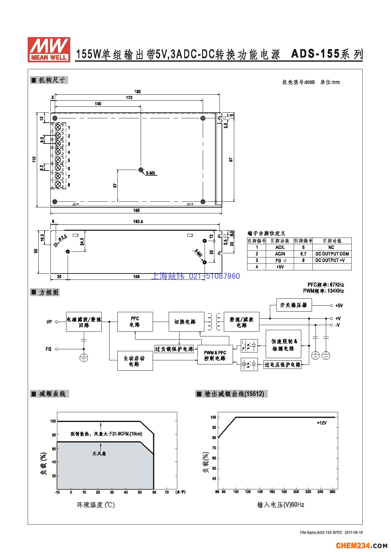 上海兢緯 正品明緯專用電源(安防系列)電源系列火爆銷售中