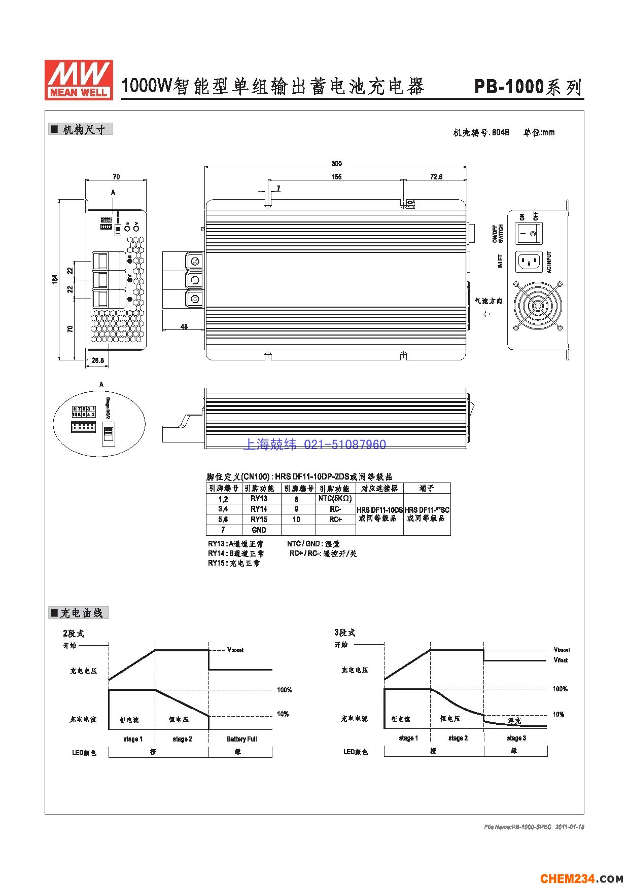 24v開關電源，12v開關電源，5v開關電源，明緯開關電源，開關電源批發