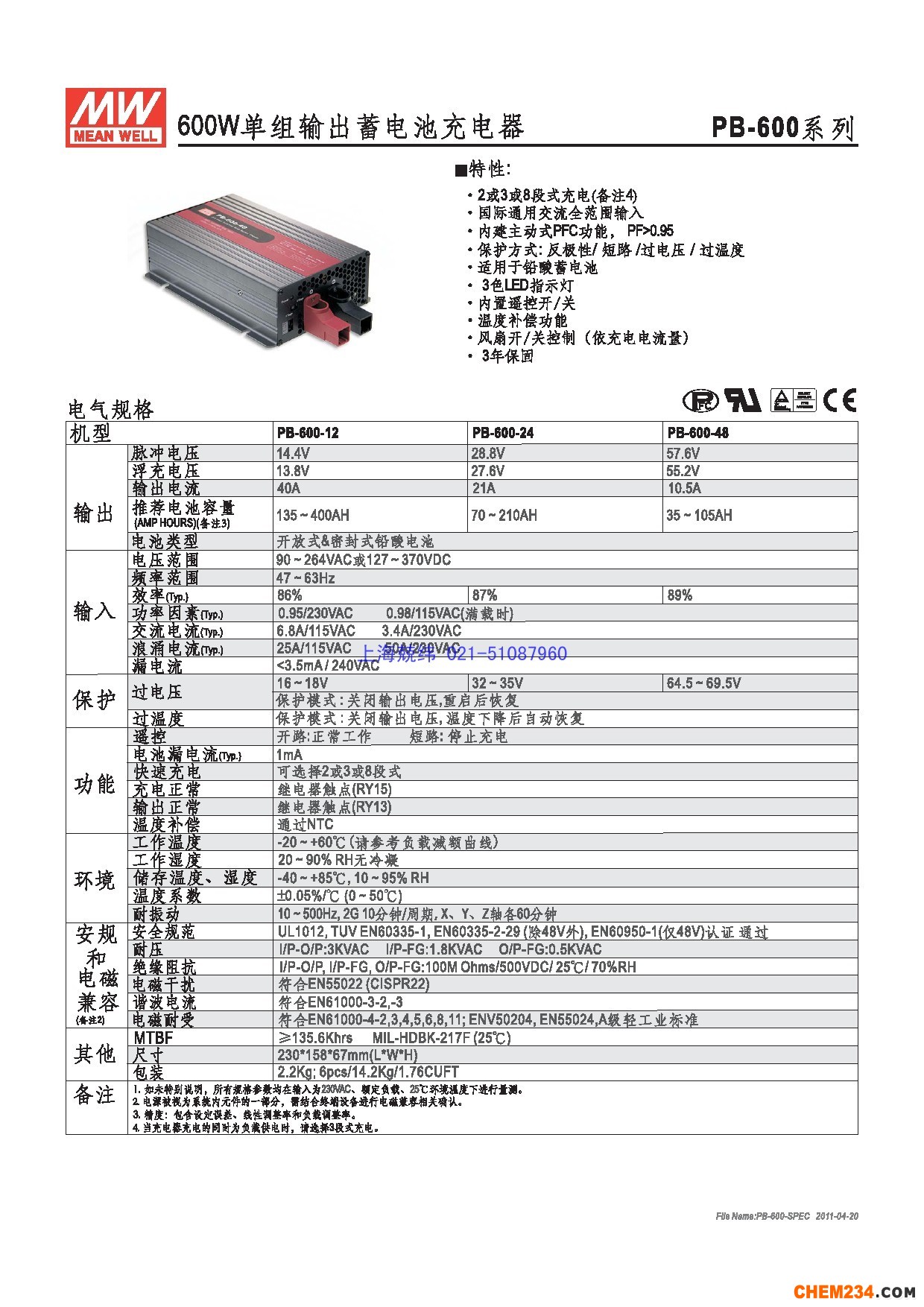 明緯電源 臺灣明緯電源，廣州明緯電源，蘇州明緯電源，明緯開關電源,上海開關電源,