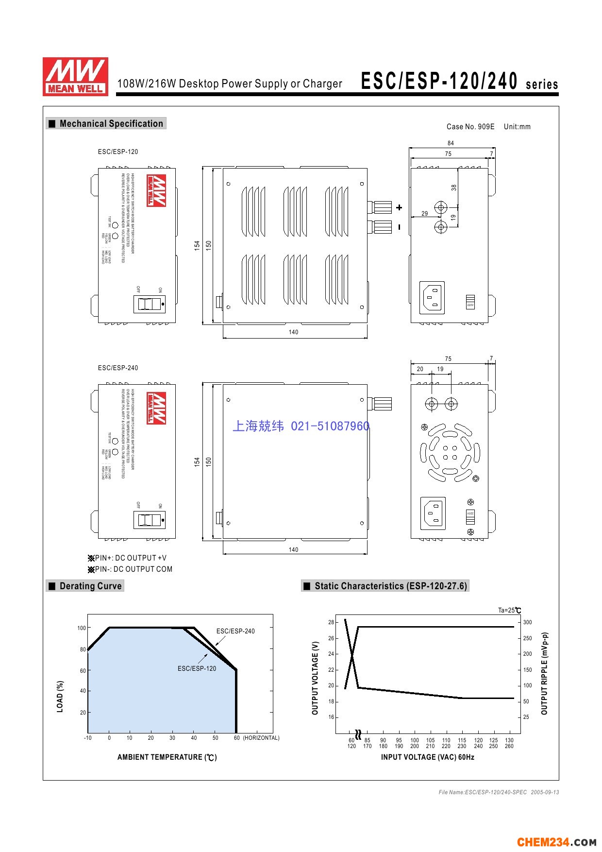 上海兢緯供應(yīng)專用電源電源系列ESC-120詳細(xì)規(guī)格書(shū)