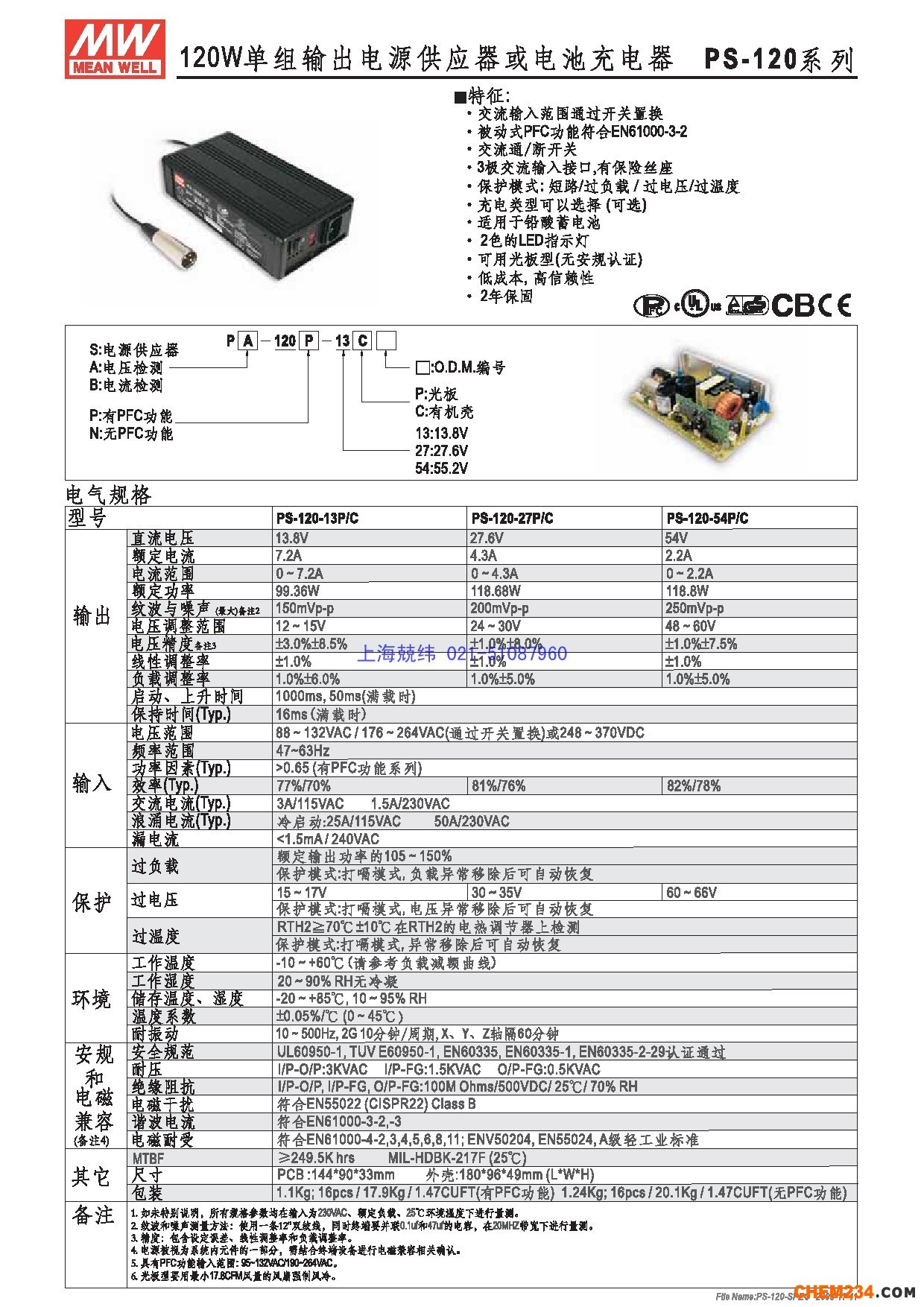 明緯電源 臺灣明緯電源，廣州明緯電源，蘇州明緯電源，明緯開關電源,上海開關電源,