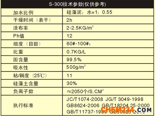 氧樂多硅藻泥S-300技術參數