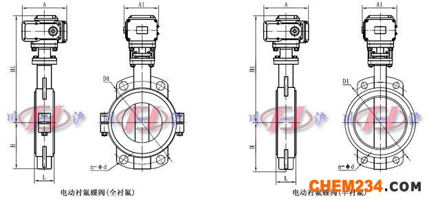 電動(dòng)襯氟蝶閥外形尺寸