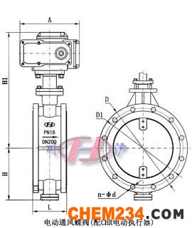 電動通風蝶閥(配CHR電動執行器)