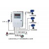 甲醇報警器|甲醇泄漏濃度報警器|甲醇泄漏報警器