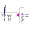 三聚禁發(fā) 氰 劇毒產(chǎn)品胺快速檢測(cè)試紙卡（飼料三聚禁發(fā) 氰 劇毒產(chǎn)品胺檢測(cè)卡|牛奶飼料檢測(cè)卡