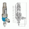 A61H、A61Y彈簧微啟式安全閥