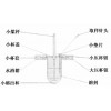 溶出儀小杯小槳專用配件XB-1