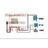 氨氣報警器/氨氣探測器RBK-6000型