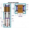 廈門拽引式貨梯 廈門導軌式升降機 廈門導軌式升降臺