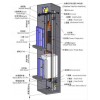 福建價(jià)位合理的別墅電梯供應(yīng)湖南別墅電梯供應(yīng)