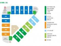 2025第26屆上海環(huán)保展覽會（上海環(huán)博會）