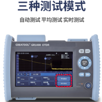 GR1000-S1光纖測試儀 雙波長 光纖儀斷點尋障儀